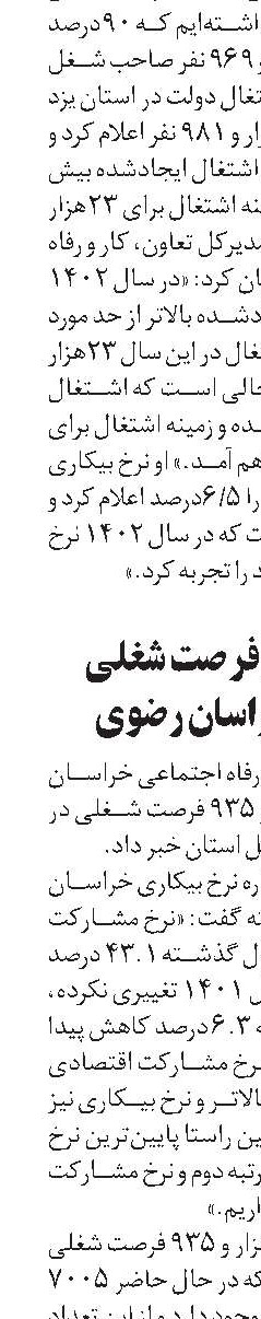 ثبت 40‌هزار فرصت شغلی درسامانه خراسان رضوی