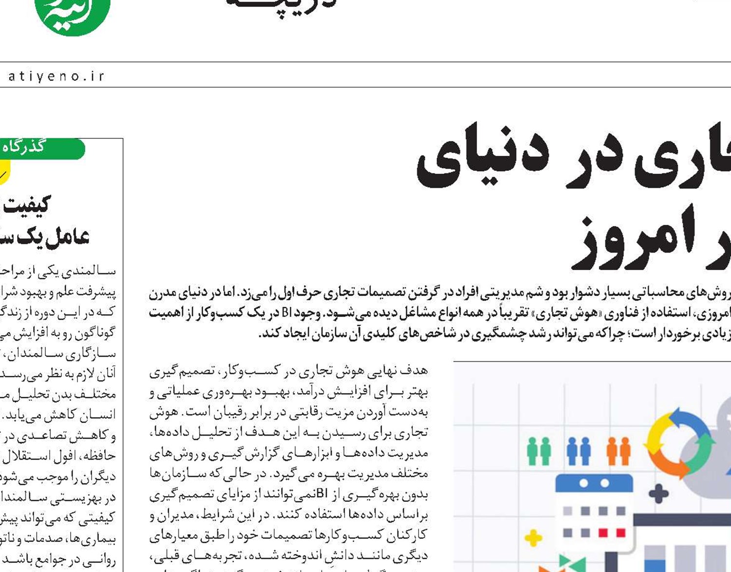 جایگاه هوش تجاری در  دنیای  کسب‌وکار امروز