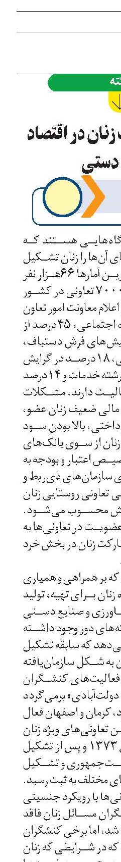 مشارکت پررنگ زنان در اقتصاد صنایع دستی