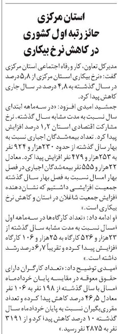 استان مرکزی حائز رتبه اول کشوری در کاهش نرخ بیکاری