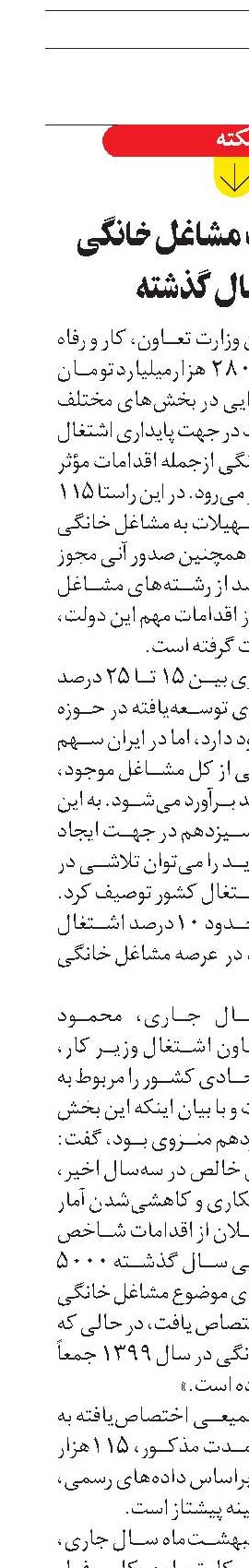 رشد تسهیلات مشاغل خانگی در سه سال گذشته