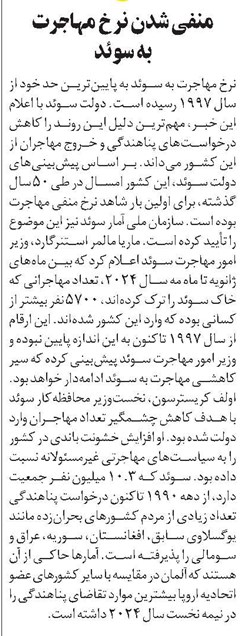 منفی شدن نرخ مهاجرت به سوئد