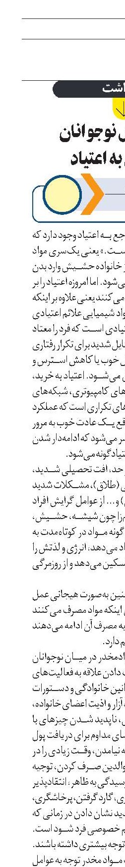 علل گرایش نوجوانان  و جوانان به اعتیاد 