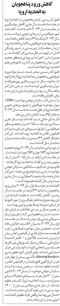 کاهش ورود پناهجویان به اتحادیه اروپا