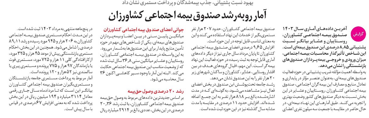 آمار روبهرشد صندوق بیمه اجتماعی کشاورزان