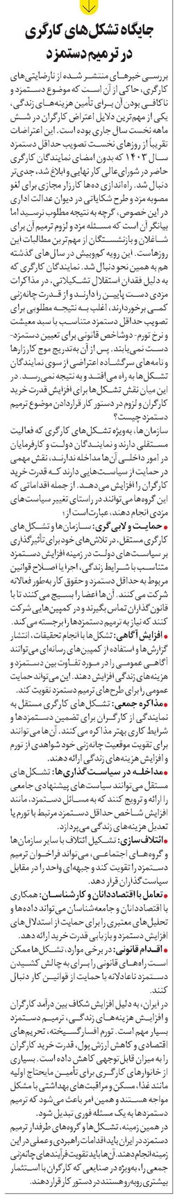 جایگاه تشکلهای کارگری در ترمیم دستمزد
