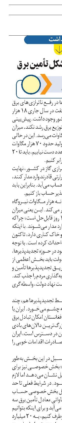 راهکار حل مشکل تأمین برق 
