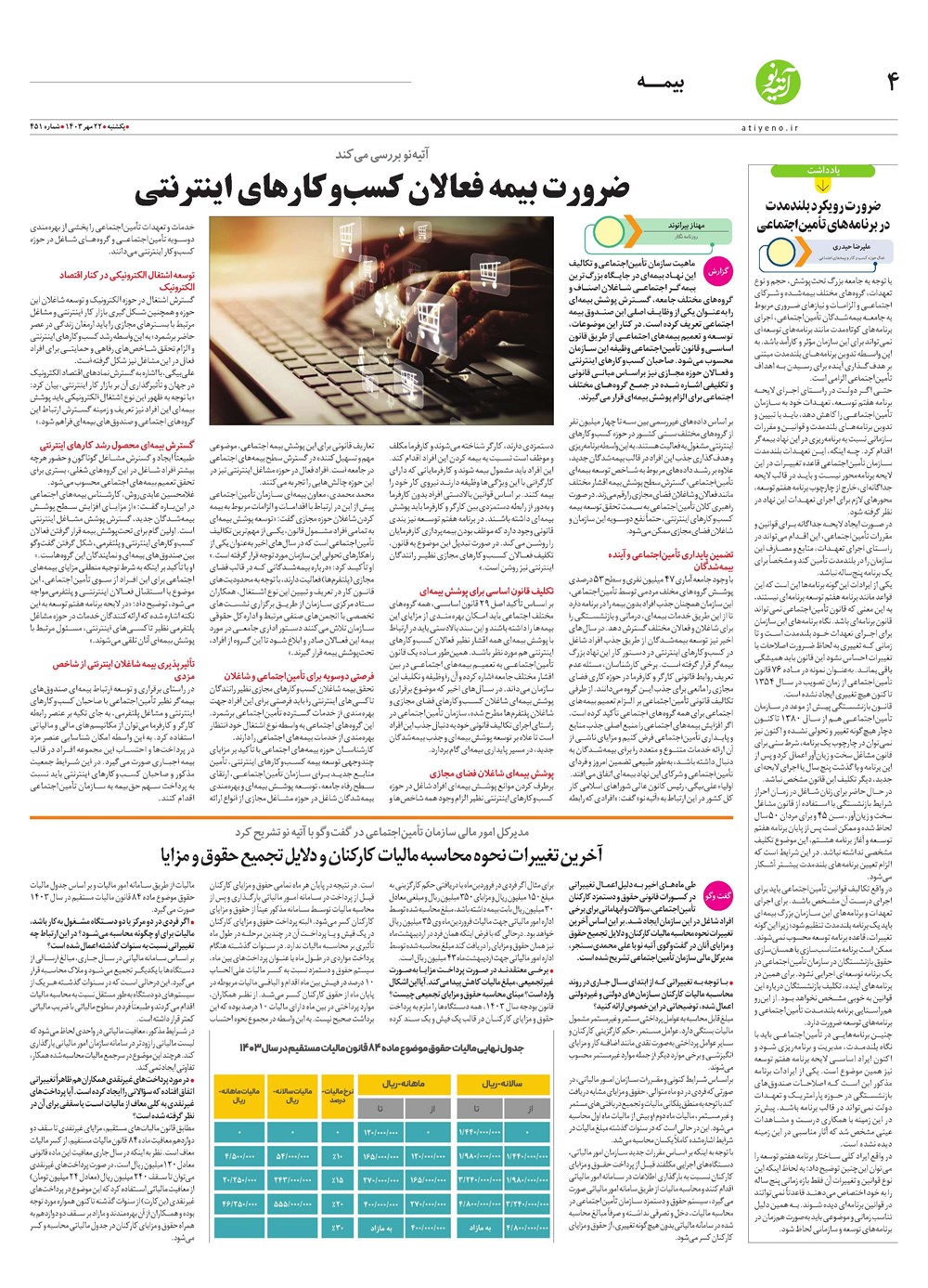 روزنامه تاریخ ۲۲ مهر ۱۴۰۳