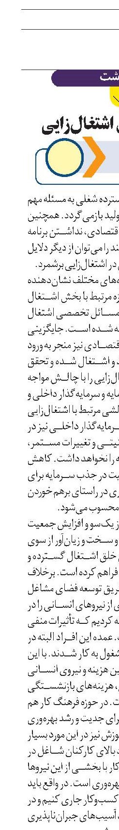 موانع گسترش اشتغال‌زایی 