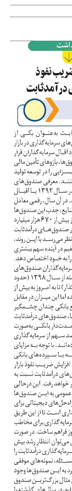 افزایش ضریب نفوذ صندوق‌های درآمدثابت 