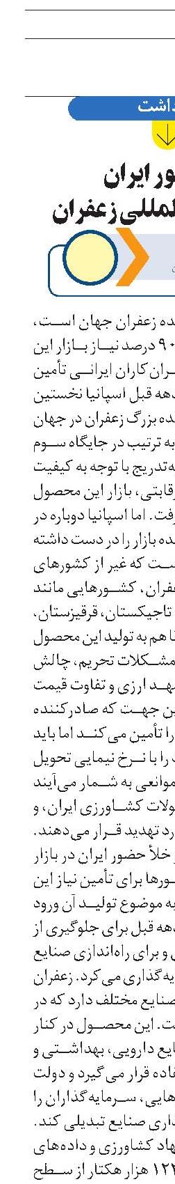 خلأ حضور ایران  در بازار بین‌المللی زعفران 
