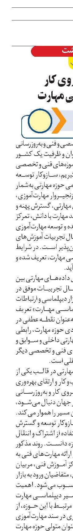 تربیت نیروی کار  با دیپلماسی مهارت