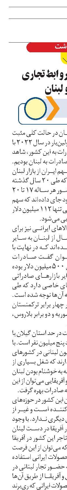 دورنمایی از روابط تجاری ایران و لبنان