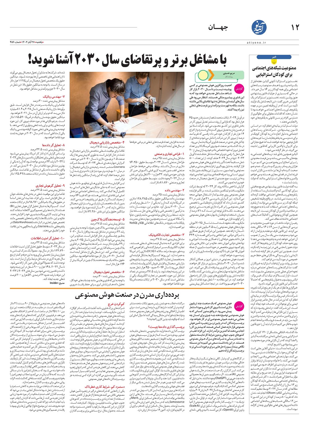 روزنامه تاریخ ۲۷ آبان ۱۴۰۳