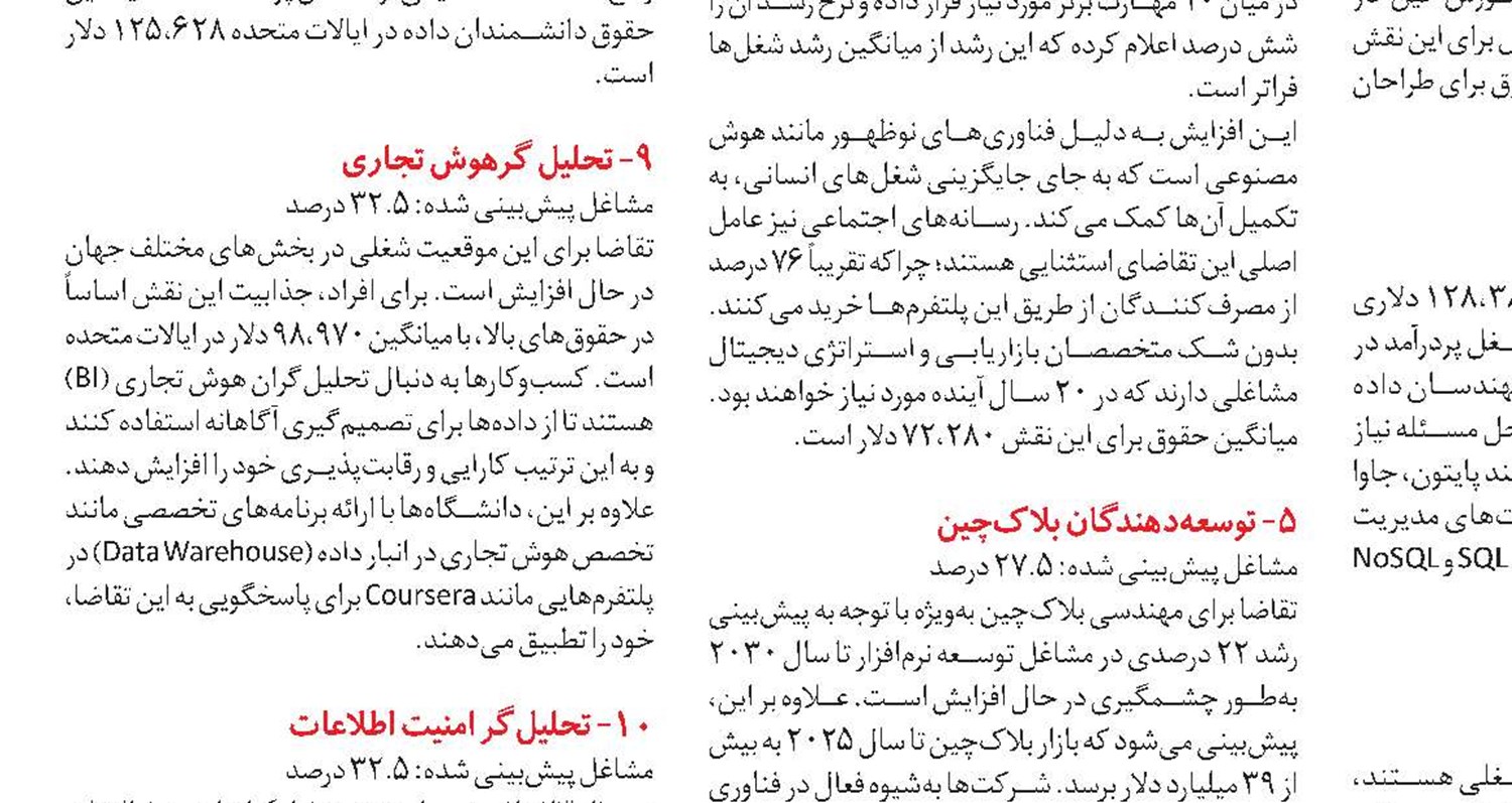 برده‌داری مدرن در صنعت هوش مصنوعی