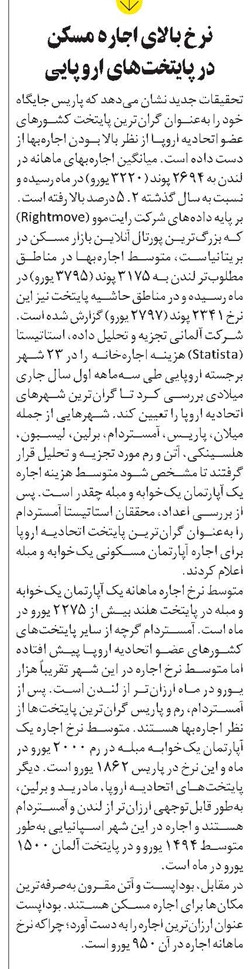 نرخ بالای اجاره مسکن در پایتختهای اروپایی
