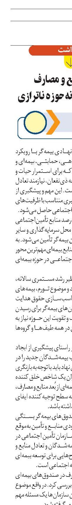تعادل منابع و مصارف رویکرد پیشگیرانه حوزه ناترازی