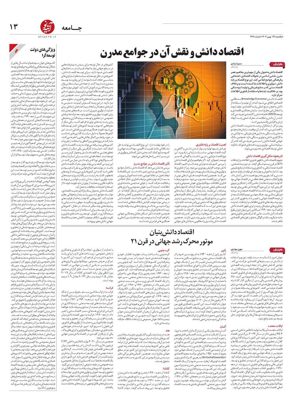 روزنامه تاریخ ۱۴ بهمن ۱۴۰۳