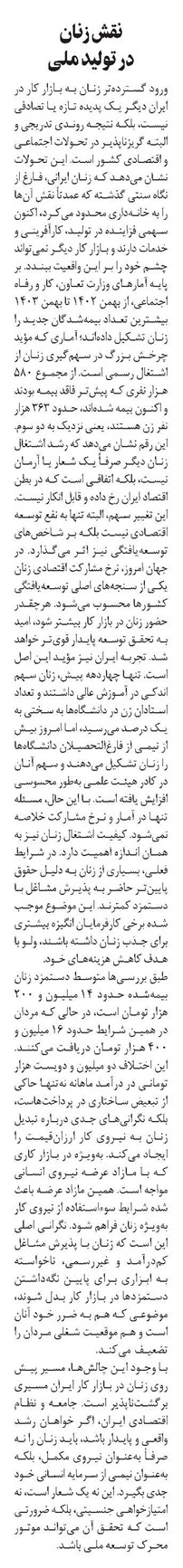 نقش زنان در تولید ملی