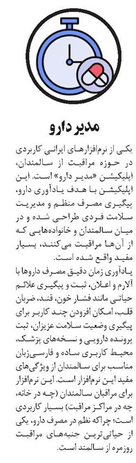 مدیر دارو