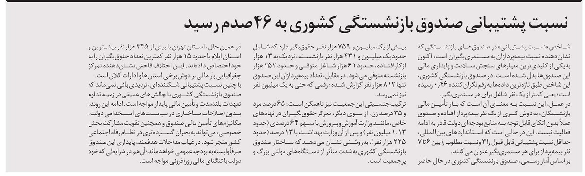 نسبت پشتیبانی صندوق بازنشستگی کشوری به 46صدم رسید