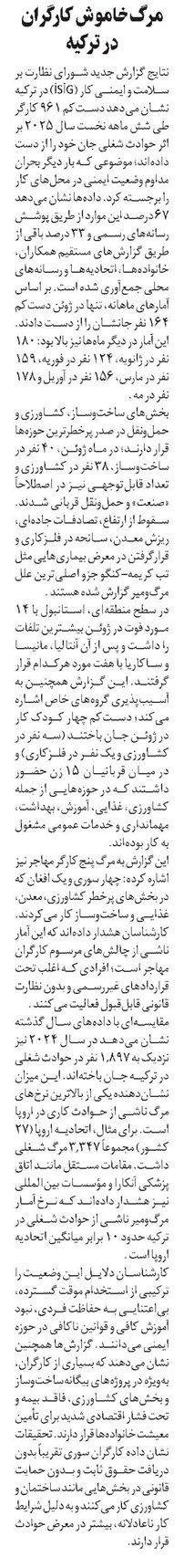 مرگ خاموش کارگران در ترکیه