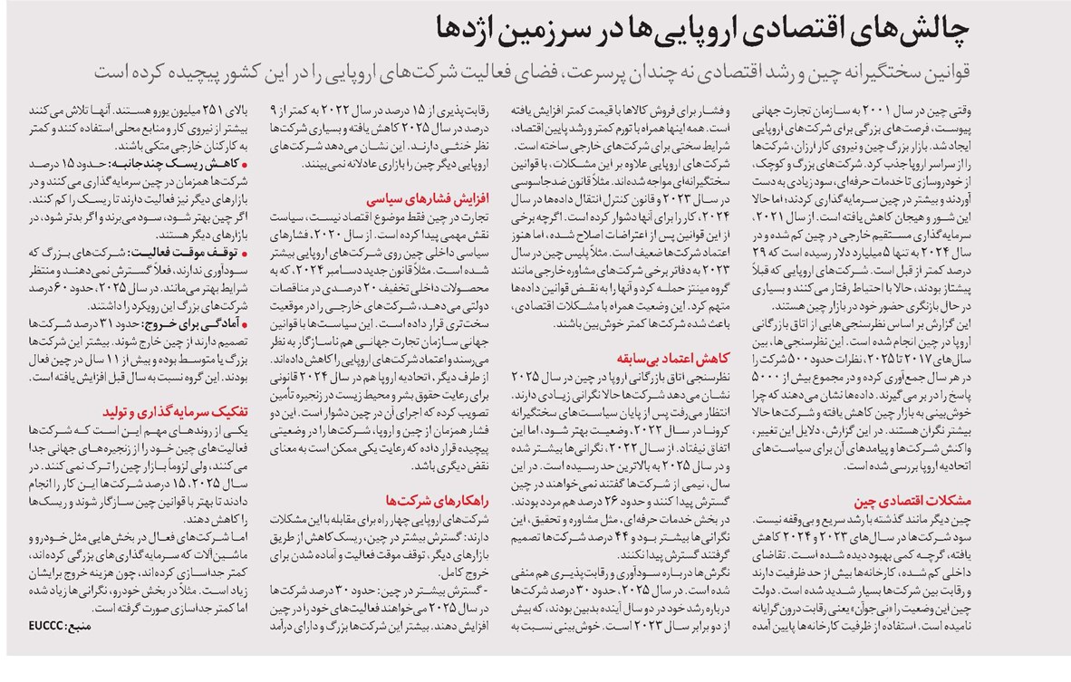 چالشهای اقتصادی اروپاییها در سرزمین اژدها