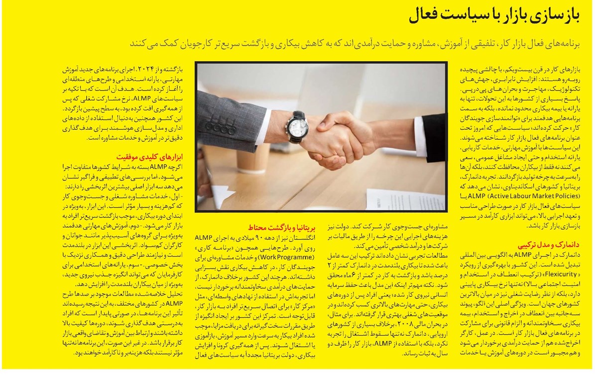 بازسازی بازار با سیاست فعال