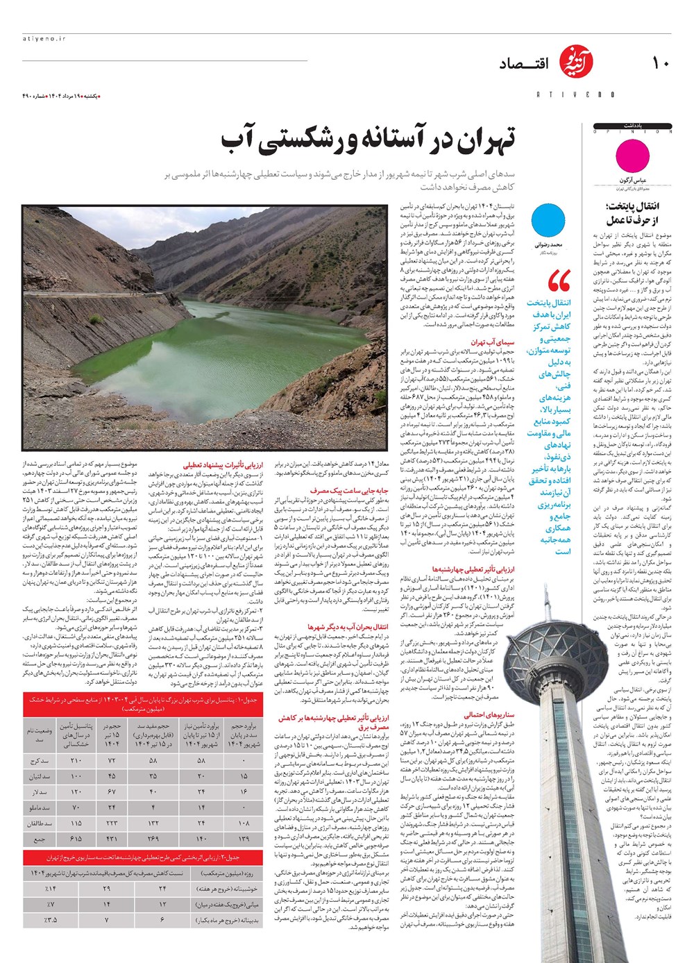 روزنامه تاریخ ۲۰ مرداد ۱۴۰۴