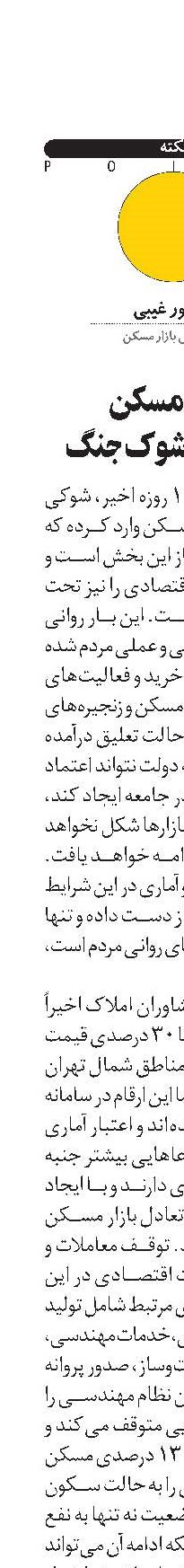 بازار مسکن هنوز  در شوک جنگ