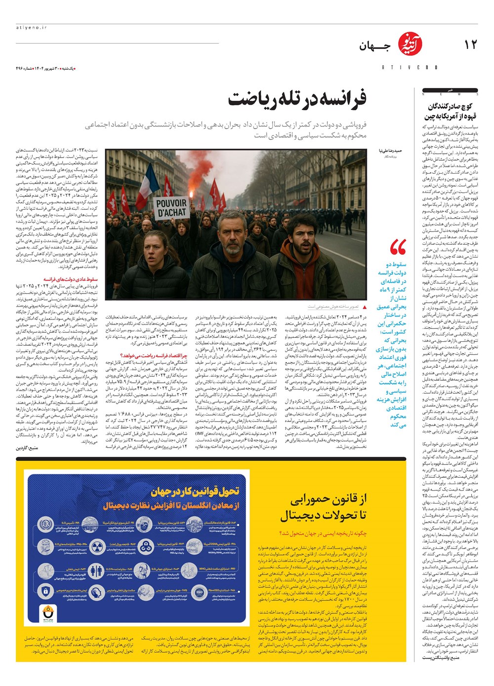 روزنامه تاریخ ۳۱ شهریور ۱۴۰۴