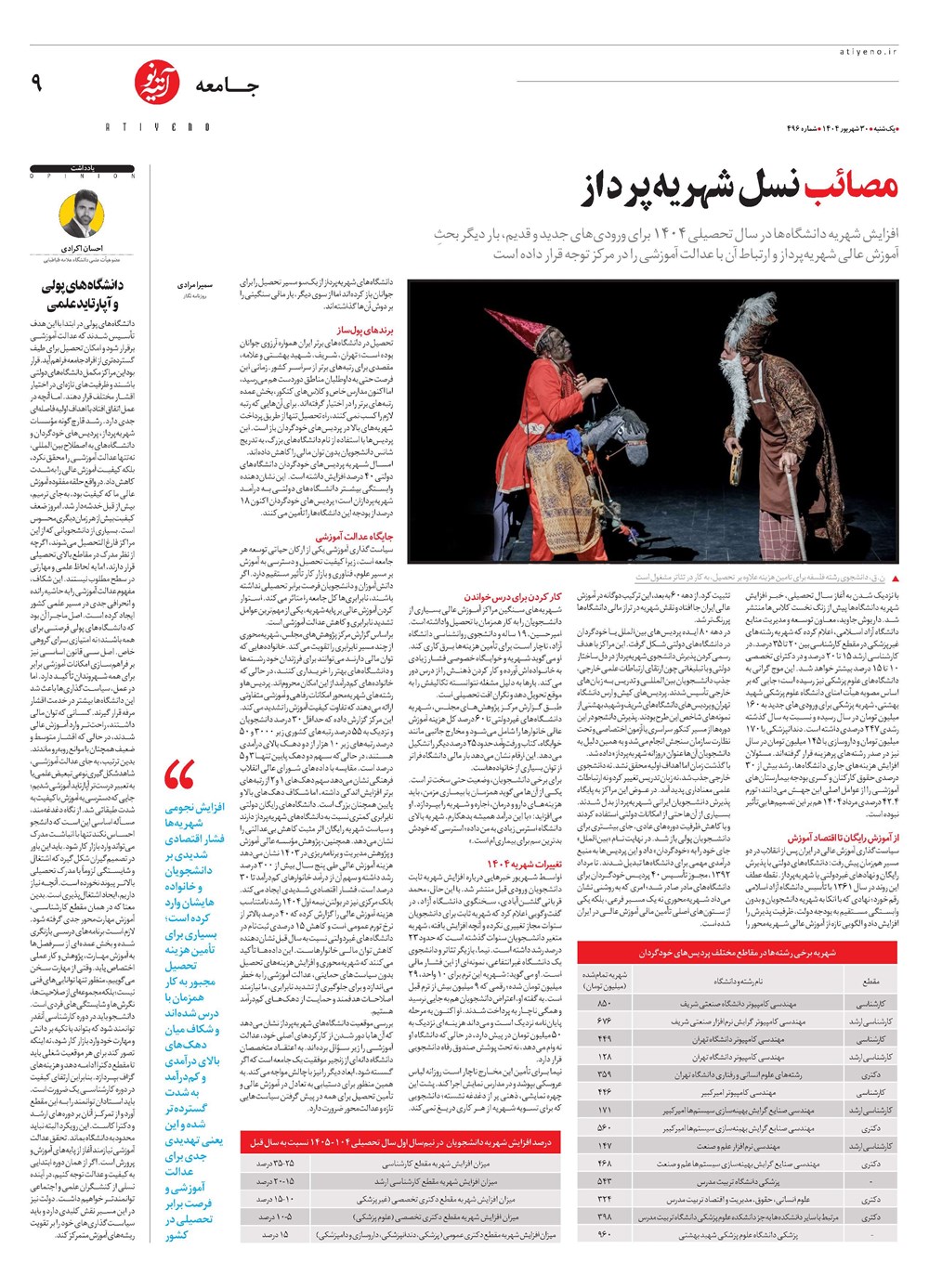 روزنامه تاریخ ۳۱ شهریور ۱۴۰۴