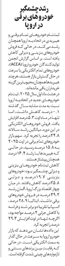 رشد چشمگیر خودروهای برقی  در اروپا