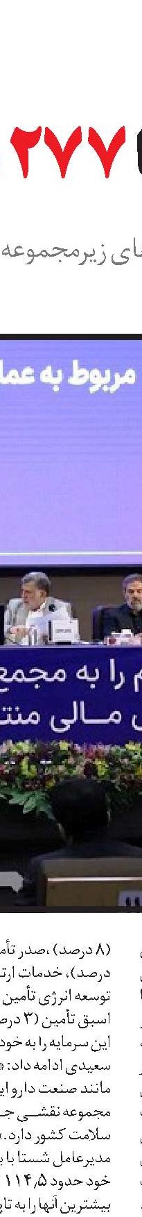 افزایش ۵ برابری تأمین مالی بنگاه‌ها