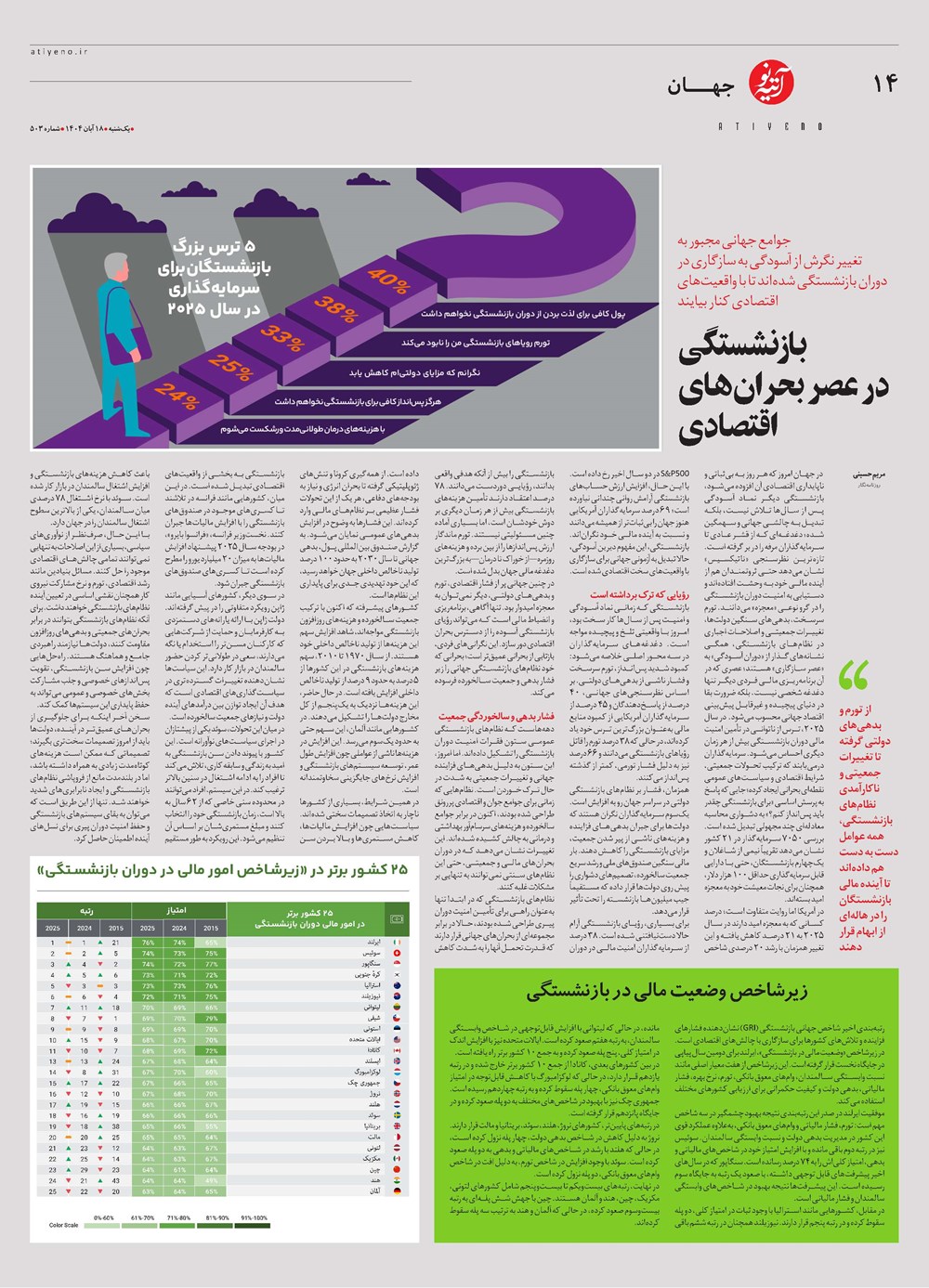 روزنامه تاریخ ۱۹ آبان ۱۴۰۴