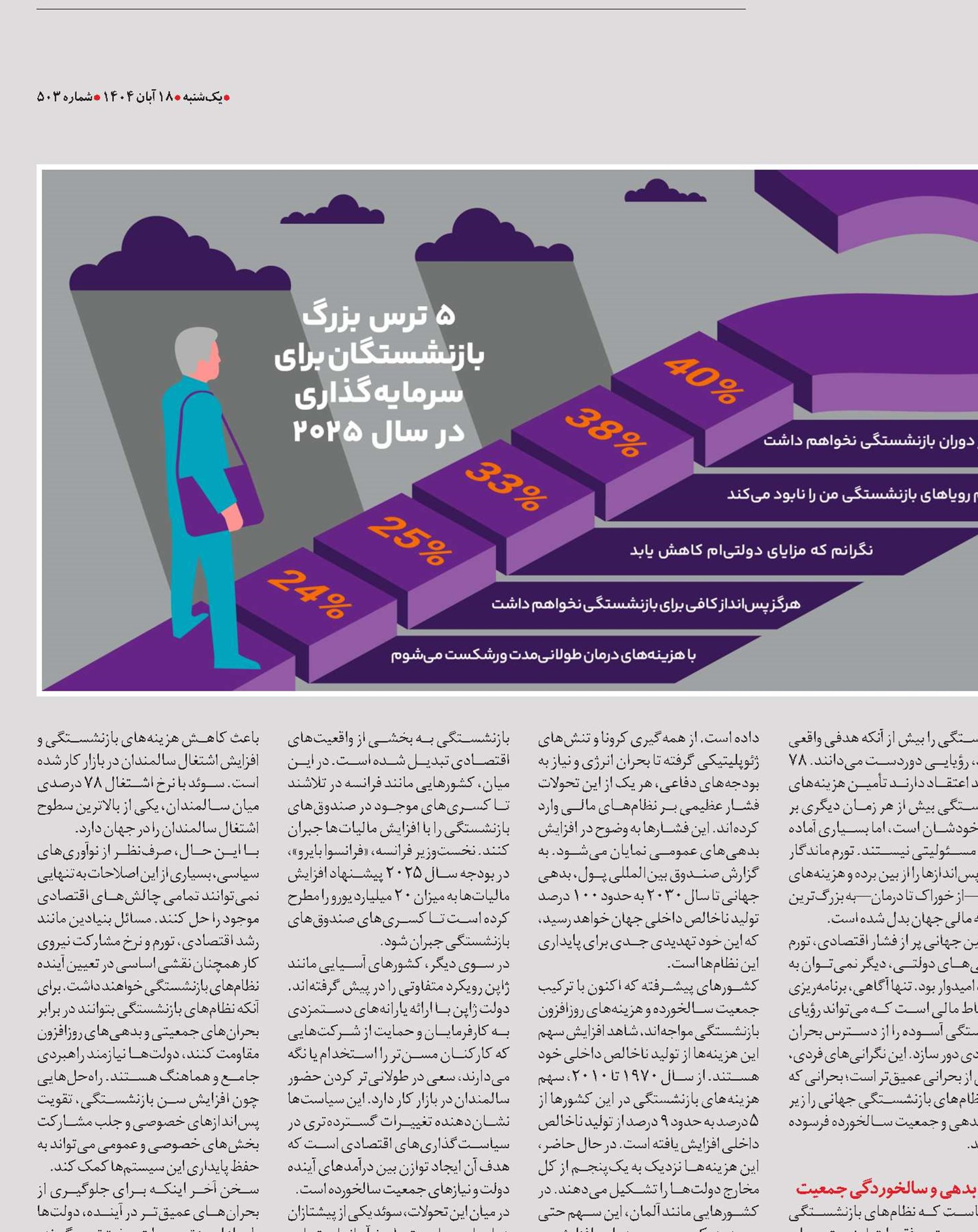 بازنشستگی در عصر بحران‌های اقتصادی 