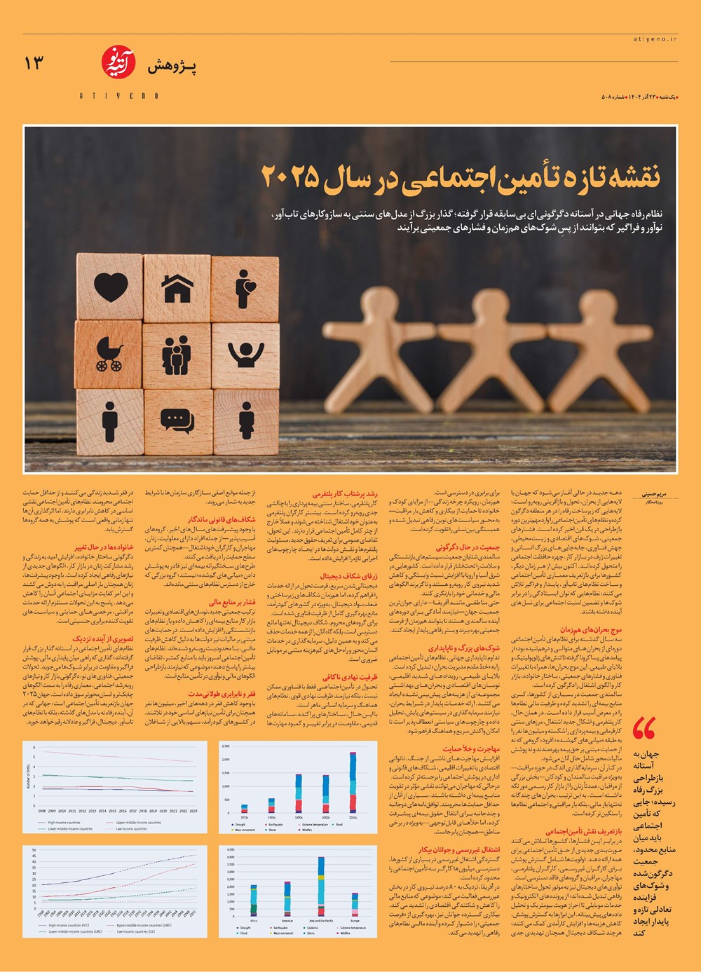 روزنامه تاریخ ۲۴ آذر ۱۴۰۴