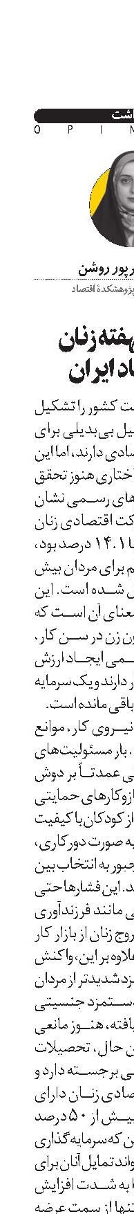 ظرفیت نهفته زنان  در اقتصاد ایران