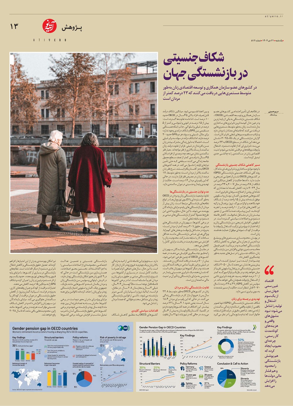 روزنامه تاریخ ۲۲ دی ۱۴۰۴