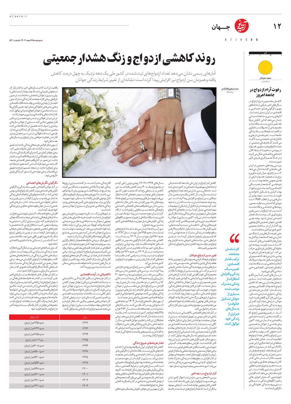 روزنامه تاریخ ۲۶ اسفند ۱۴۰۴