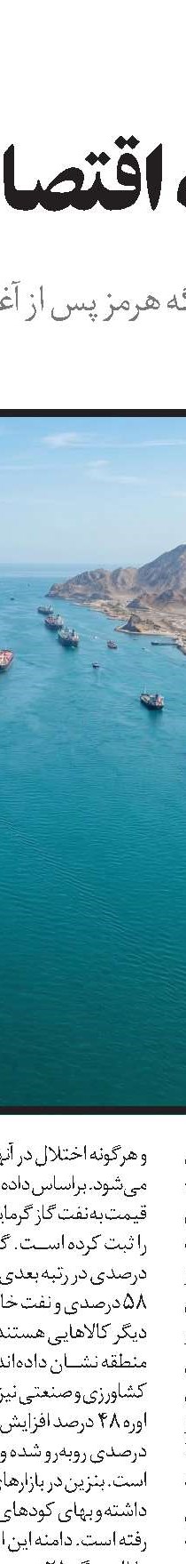  نظم دریایی نوین در خلیج فارس