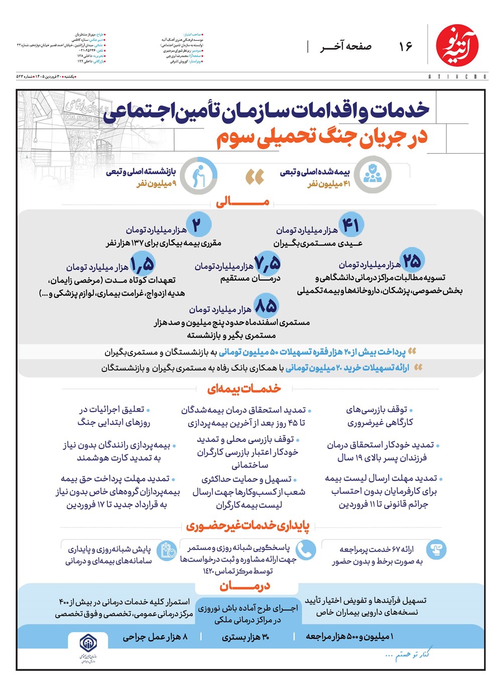 روزنامه تاریخ ۳۰ فروردین ۱۴۰۵