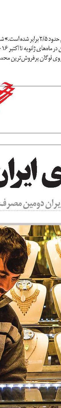 سهم طلا در اقتصاد ایران