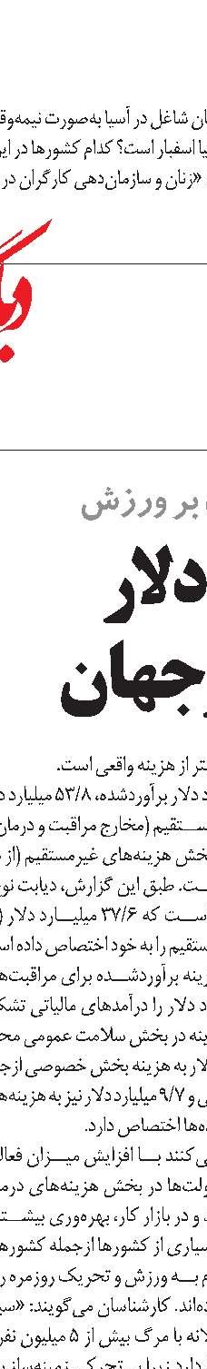 سهم دولت‌ها در تامین هزینه بیمه درمان 